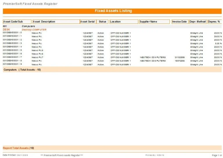 Fixed Assets Register System